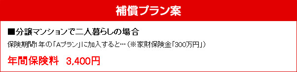 補償プラン案